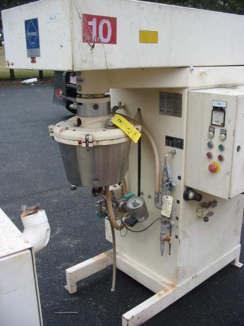 MS-32 Fryma Coball Mill